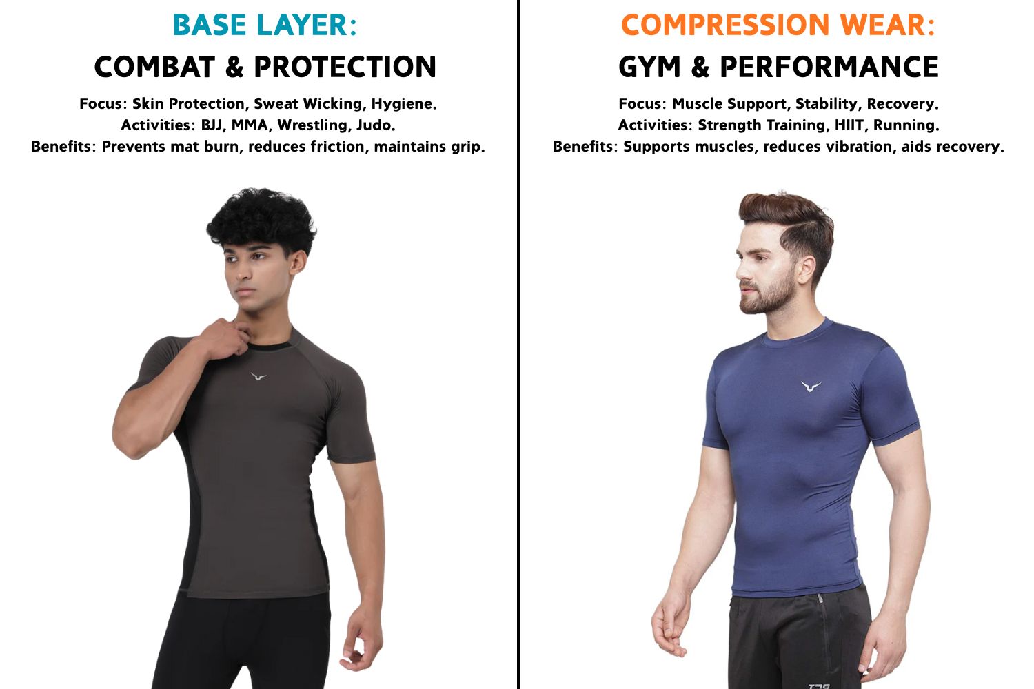 Base Layer vs Compression Wear: Understanding the Difference and When ...