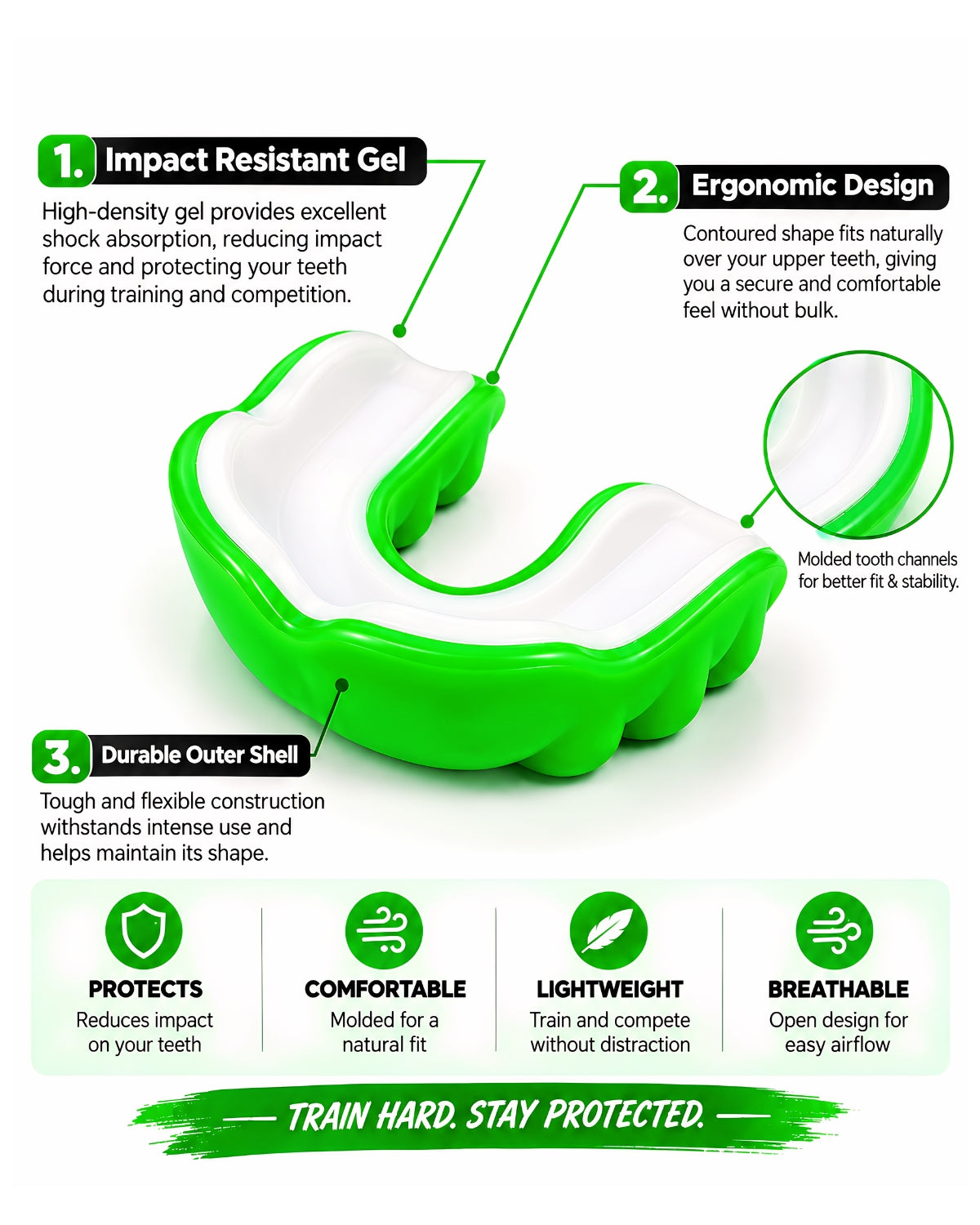 Invincible Combat Mouth Guard