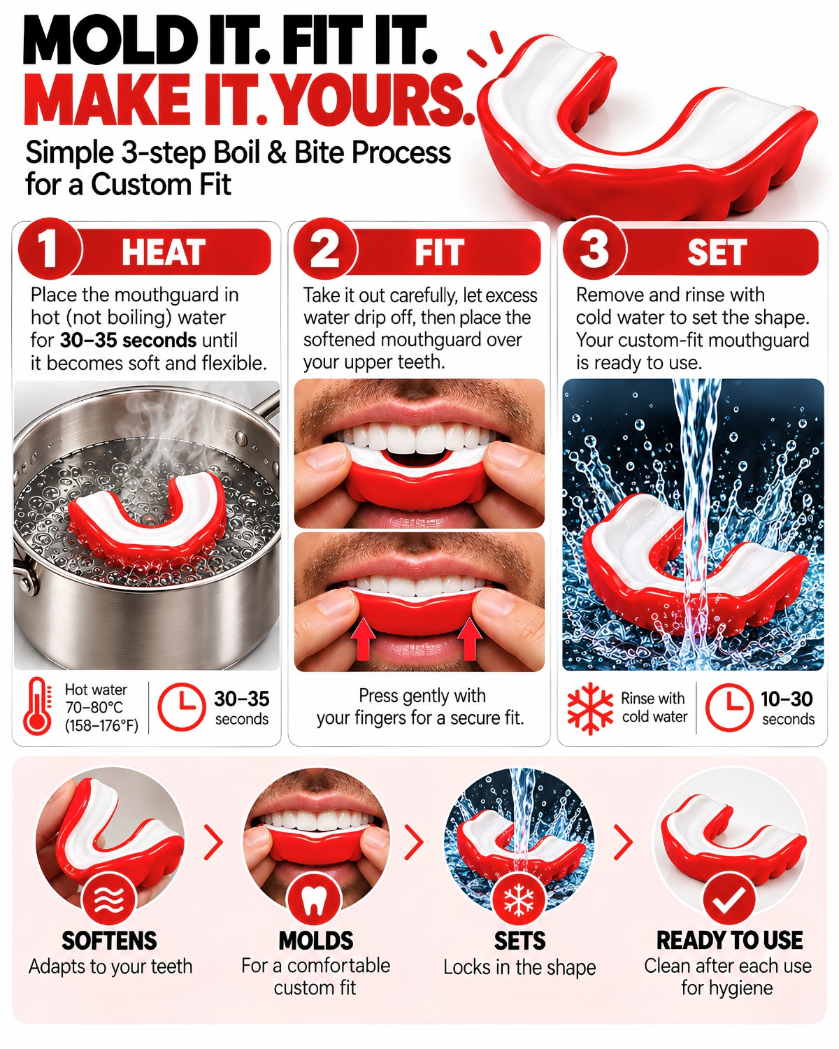 Invincible Combat Mouth Guard