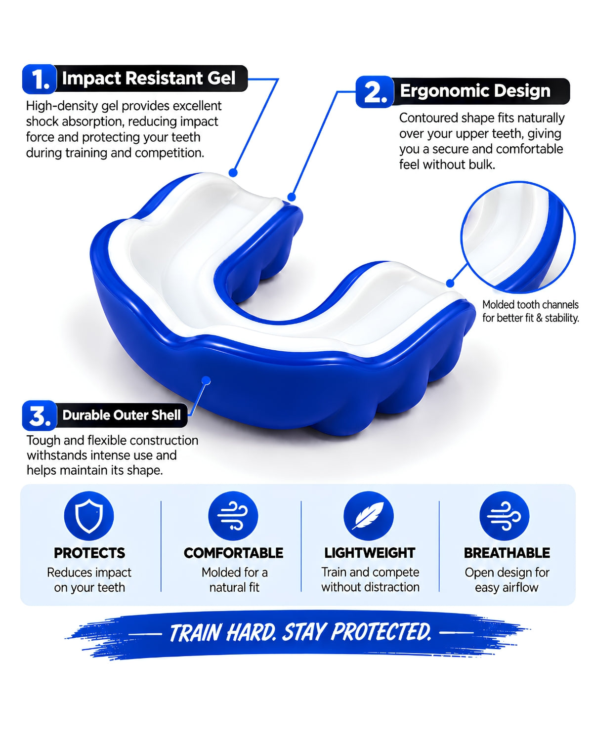Invincible Combat Mouth Guard