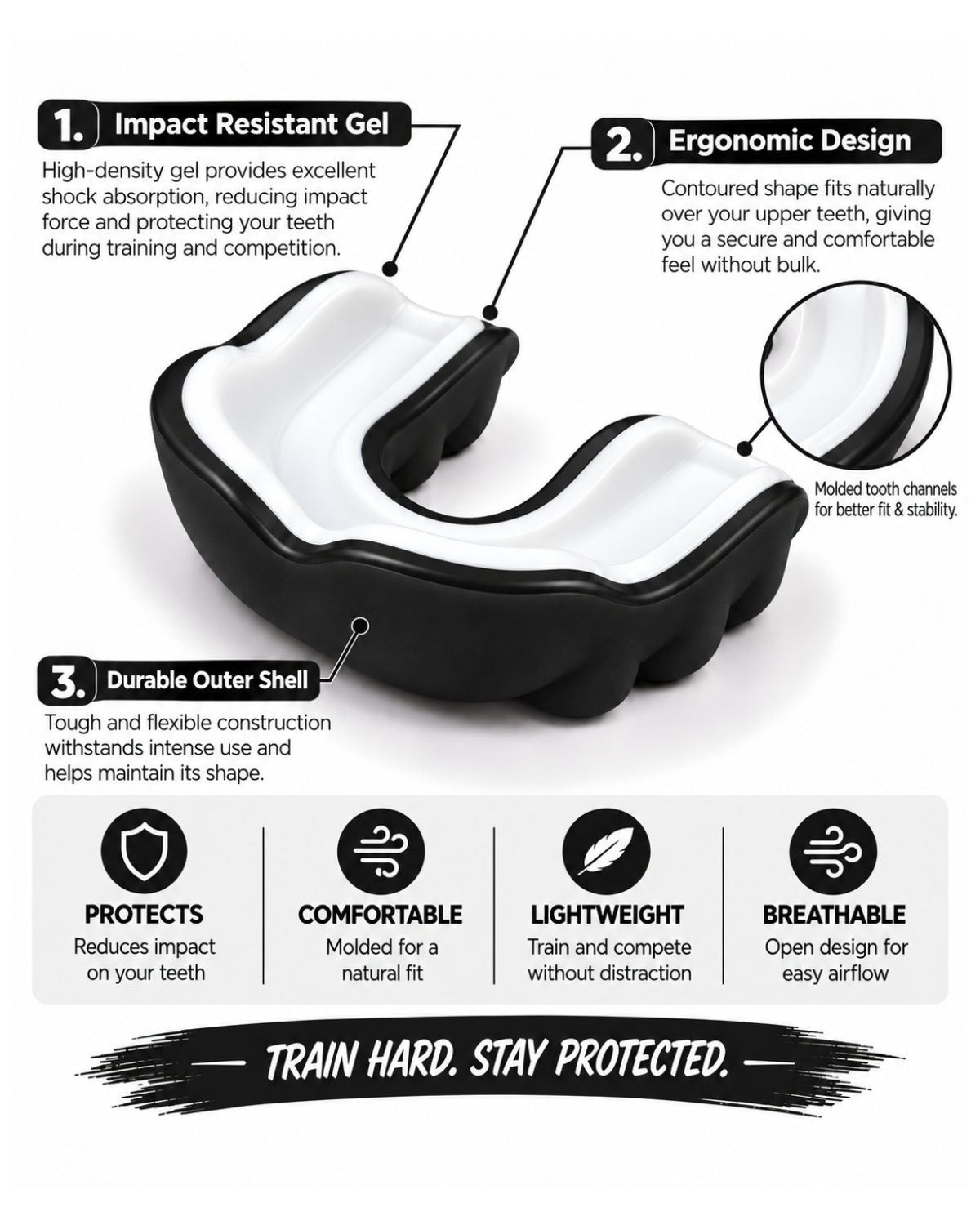 Invincible Combat Mouth Guard