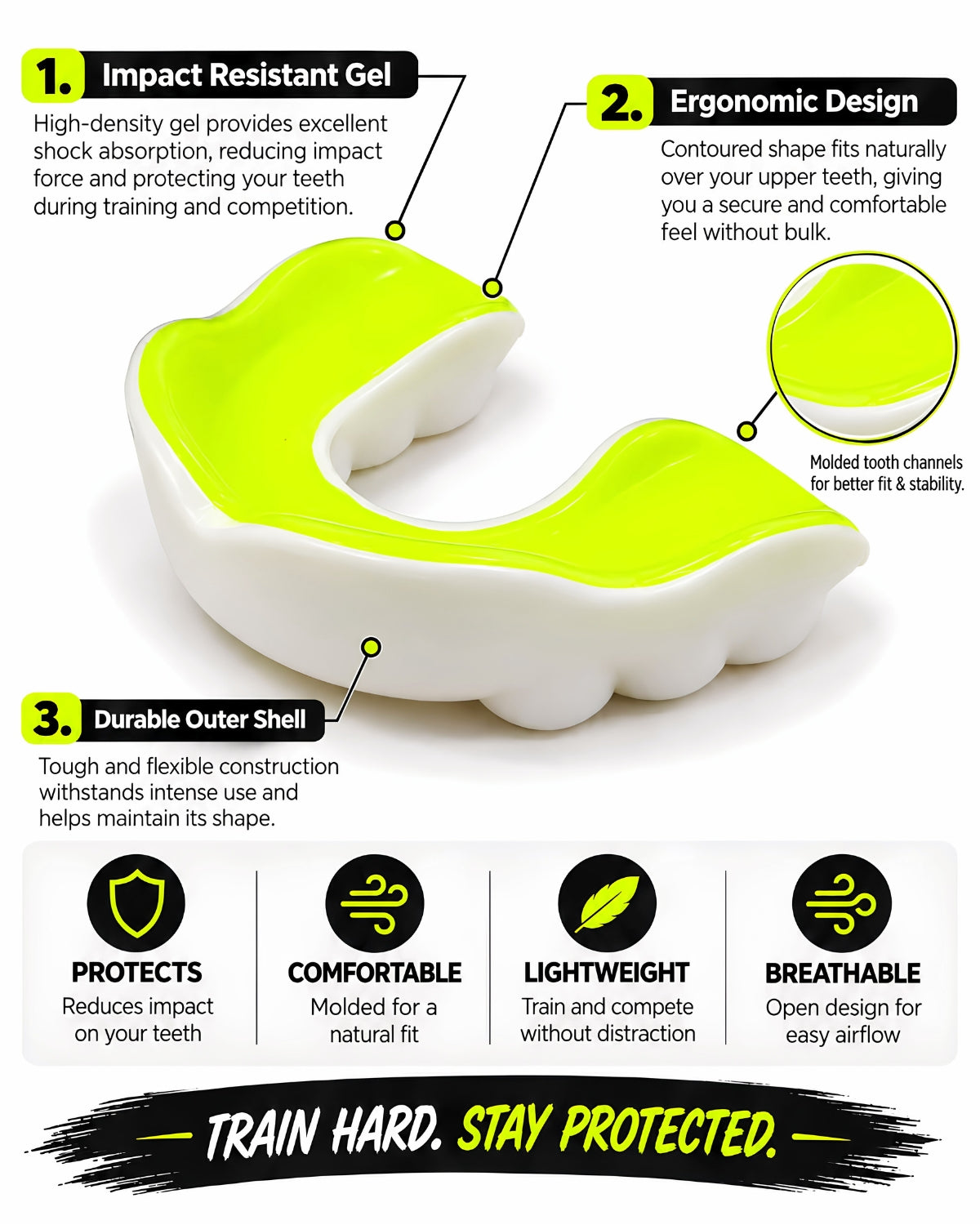 Invincible Combat Mouth Guard