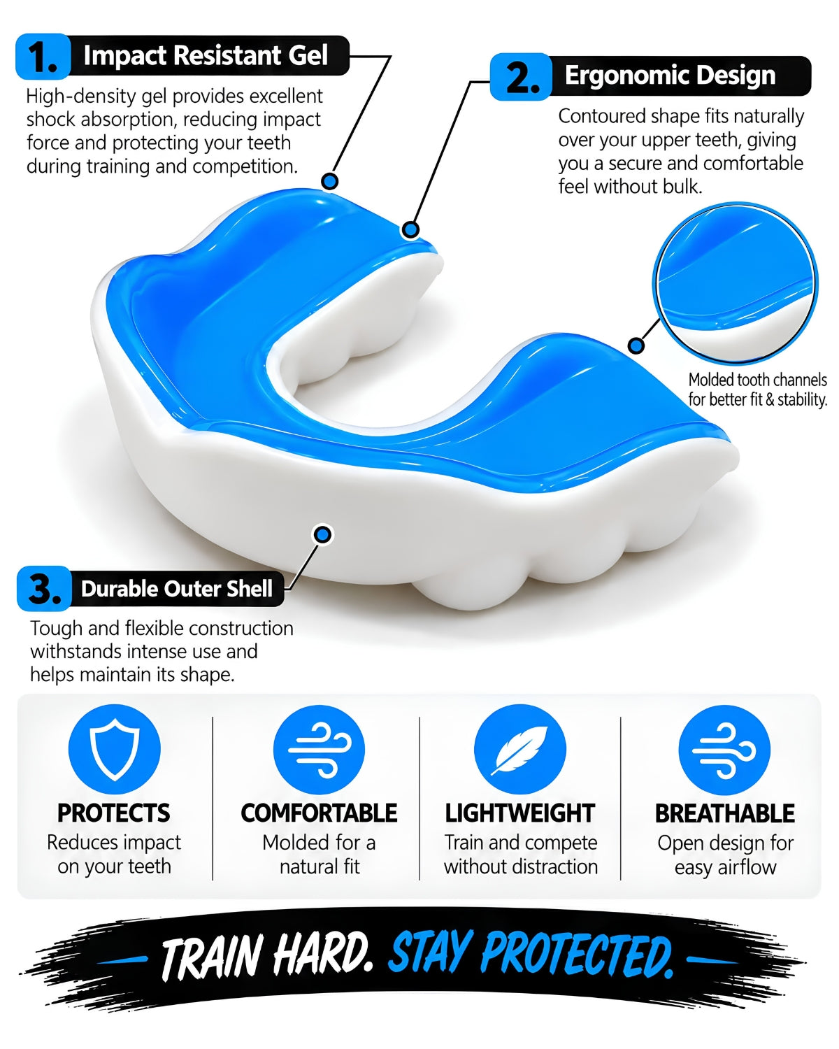 Invincible Combat Mouth Guard