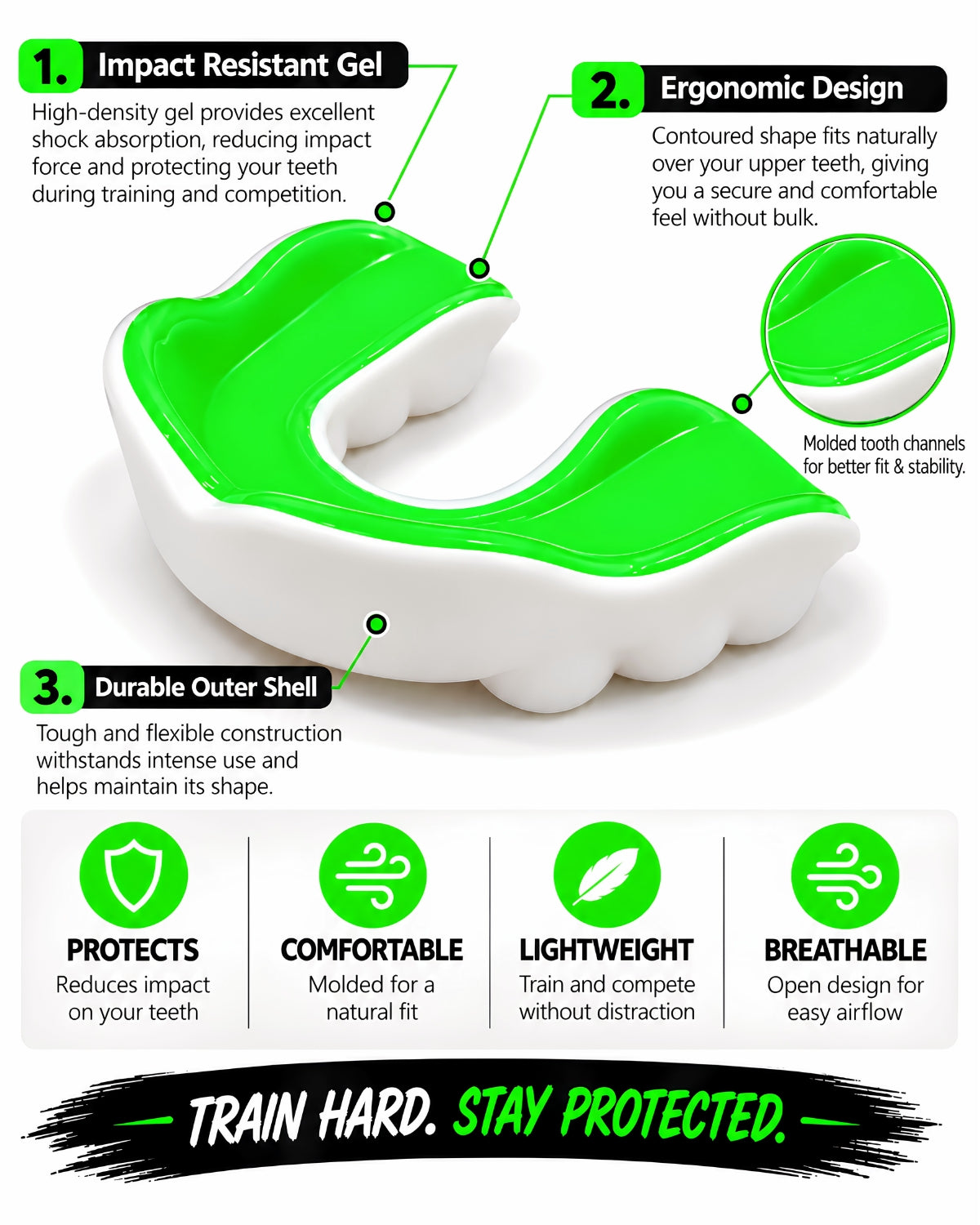 Invincible Combat Mouth Guard